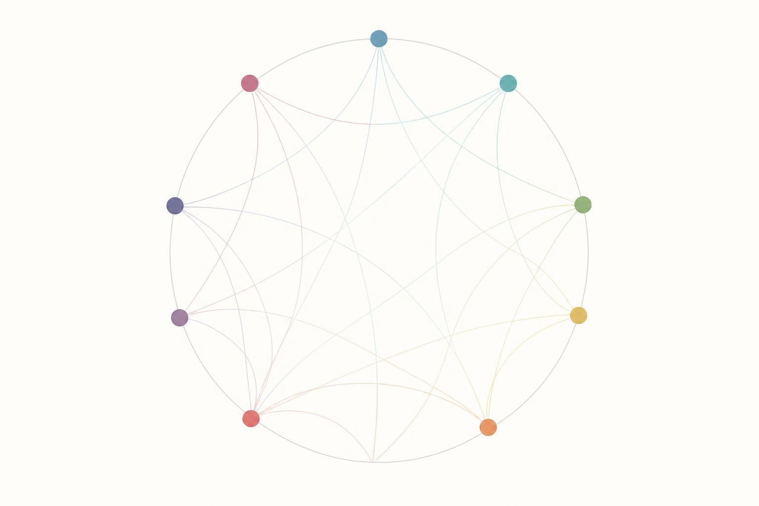 A simple circular diagram with coloured points around the edge and fine lines connecting them, with no text or symbols.